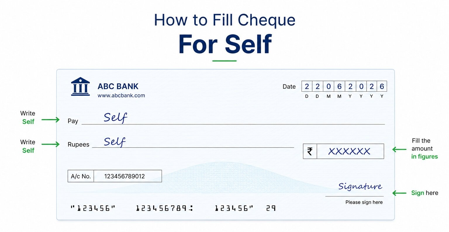 How to Fill a Cheque for Self Step-by-Step Guide