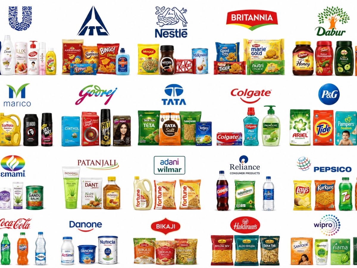 Top FMCG companies in India - 2026