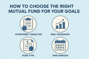 How to Choose the Right Mutual Fund for Your Goals