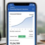 What is a Recurring Deposit Account 