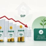 What Happens to Your SIP When the Market Falls?