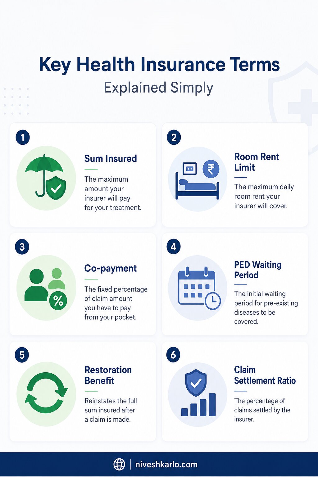 health-insurance-key-terms-explained-2026