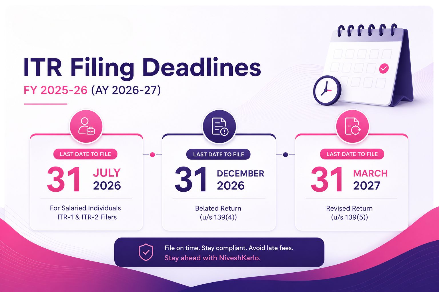 itr-filing-deadline-calendar-fy-2025-26-ay-2026-27